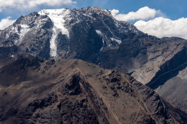 istock Andes Mountains in Argentina 1468085801