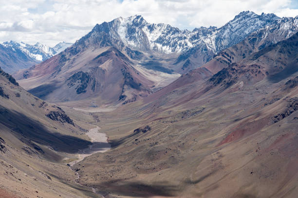 Andes Mountains in Argentina