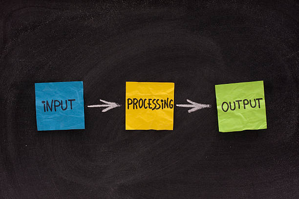 300+ Input Infographics Stock Photos, Pictures & Royalty-Free Images ...