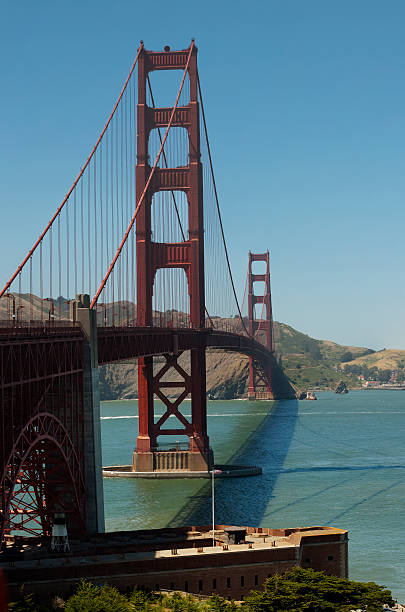 Golden Gate Bridge Panorama stock photo