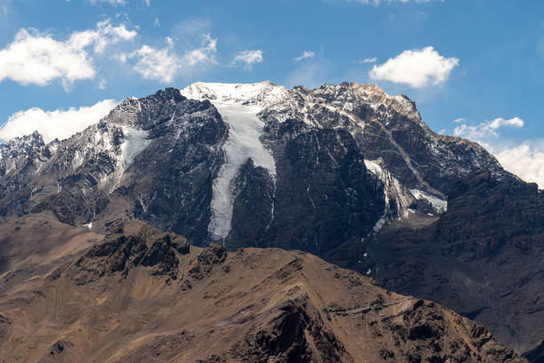 istock Andes Mountains in Argentina 1468191557