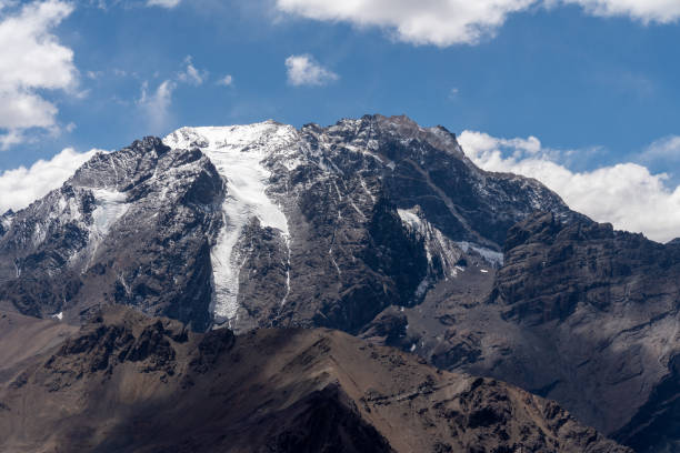 istock Andes Mountains in Argentina 1468193223