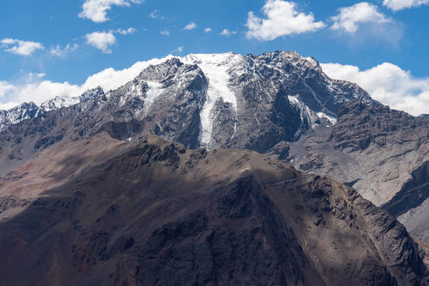 istock Andes Mountains in Argentina 1468204135