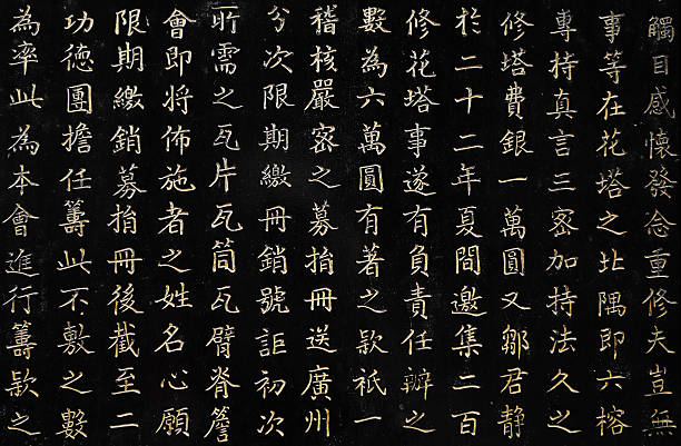 istock Chinese Characters, Guangzhou 146821583
