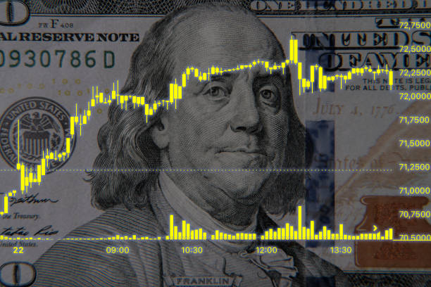 istock growing graph on top of the us dollar one hundred currency 1468249915