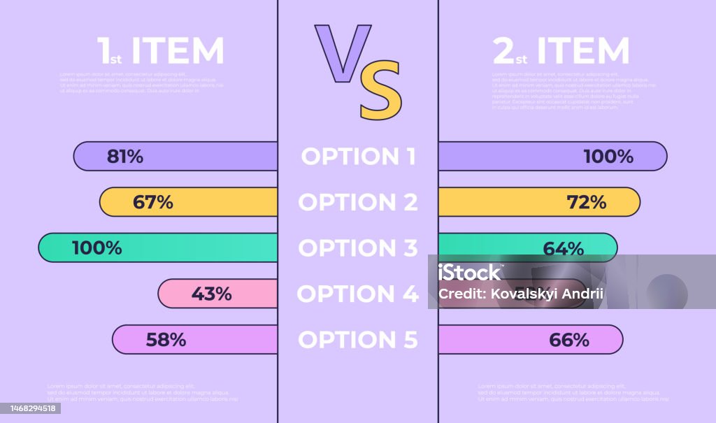 Service Comparison Table Choosing And Comparison Content Vector ...
