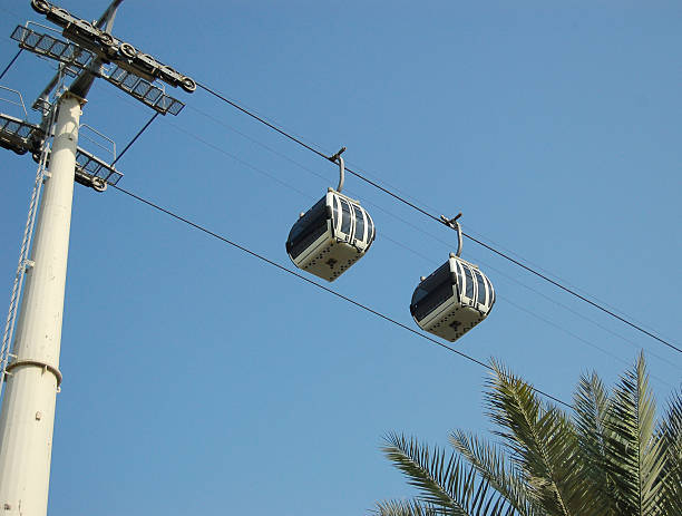 Cable Car stock photo
