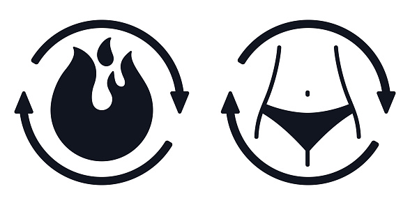 Metabolism icons - organism reactions when food nutrients converted to energy. Flat symbol in two versions