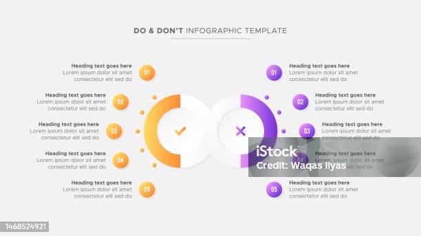Process Workflow Features Options Comparison Chart Diagram Circles ...
