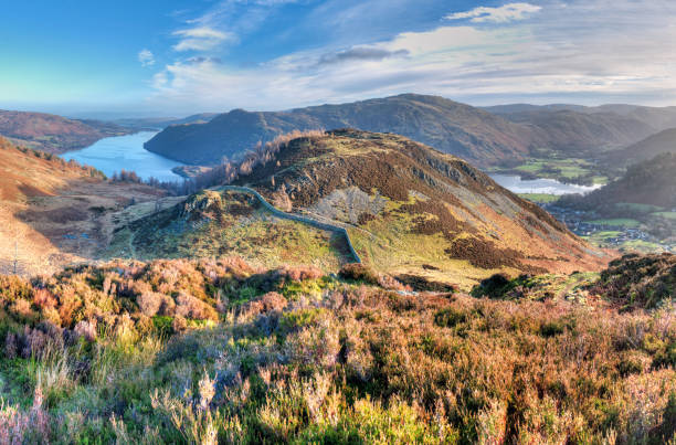 istock Ullswater & Glenridding Dodd From Heron Pike 1468527311