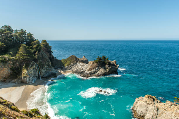 istock McWay Falls in Big Sur, California 1468532987