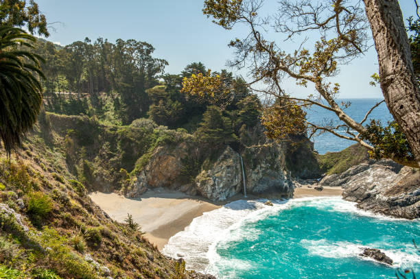 istock McWay Falls in Big Sur, California 1468532999