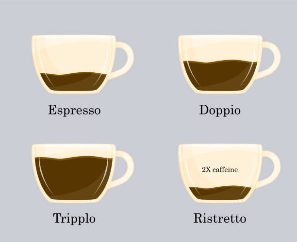 istock Vector illustration of coffee recipe, types of espresso, coffee shop illustration 1468756426