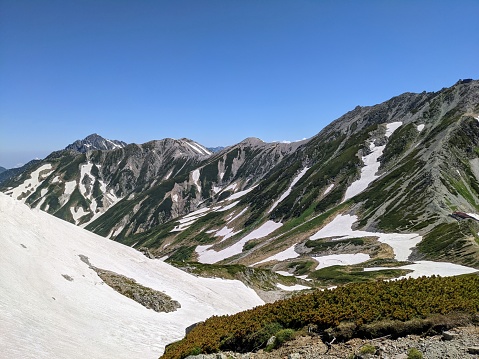 The ridge line from Mt. Tateyama to Mt. Tsurugi viewed from Mt. Jodo in Toyama Prefecture, Japan in July.