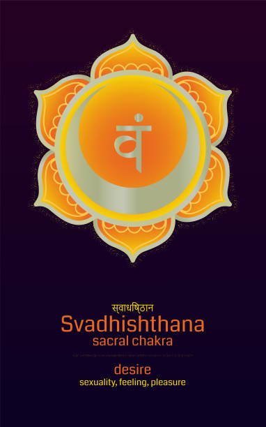 istock Svadhishthana chakra symbol with description. Colorful mandala with golden lines. Orange sacral sign for meditation and yoga. 1468828239