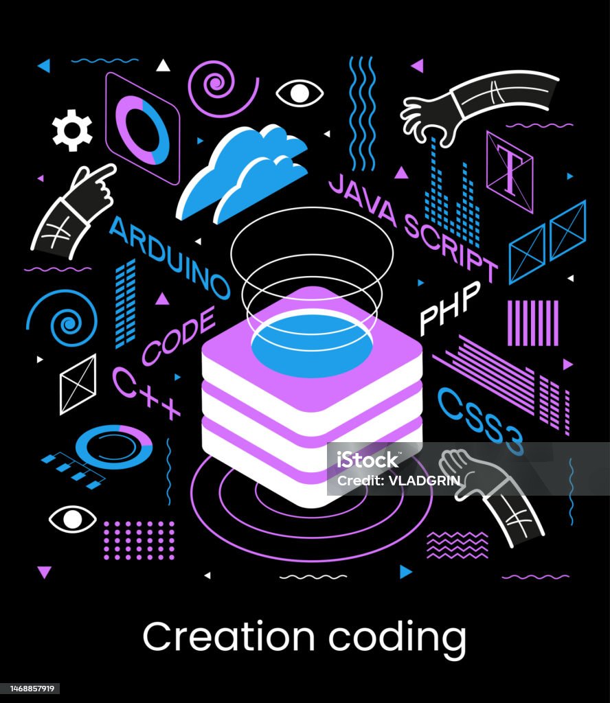 Programming Web Banner Best Programming Languages Technology Process Of ...