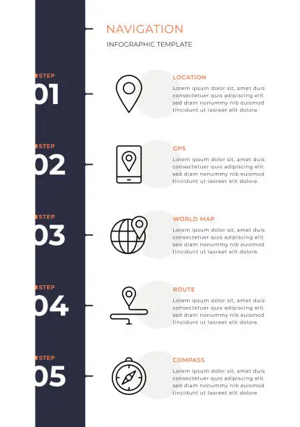 Vector illustration of Navigation Infographic Template