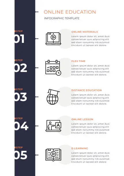 Vector illustration of Online Education Infographic Template