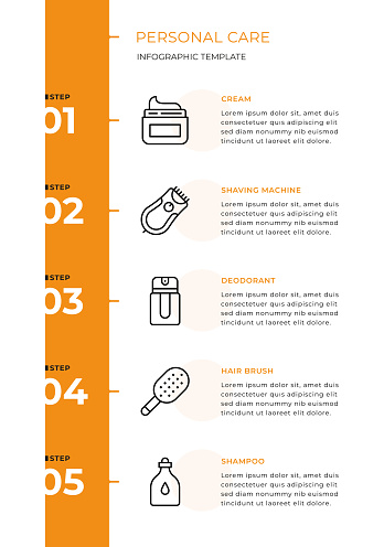 Personal Care timeline Infographic template.