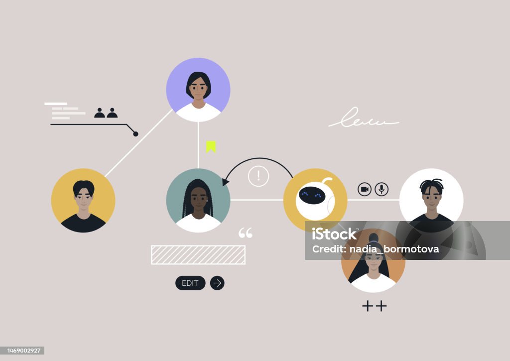 A Teamwork Assignment Scheme An Info Chart Representing A Structure Of ...