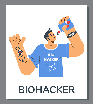 Biohacker banner or card template with man managing his own biology using medical, nutritional and electronic techniques, flat vector illustration on white background.
