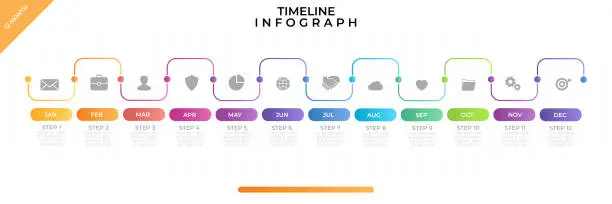 Vector illustration of Timeline Info graphic Template. 12 Month Business Timeline Diagram with 12 Steps and Calendar Icons in Vector Format for Professional Presentations