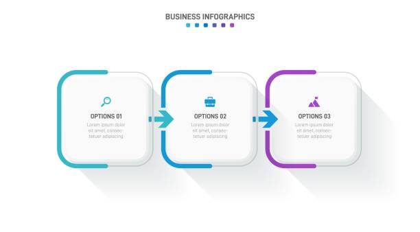 ilustrações de stock, clip art, desenhos animados e ícones de timeline infographic with infochart. modern presentation template with 3 spets for business process. website template on white background for concept modern design. horizontal layout. - três objetos