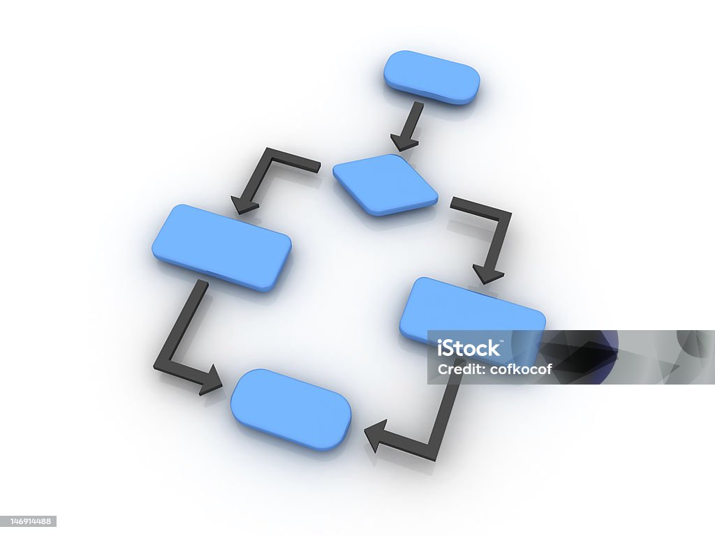 흐름도 - 로열티 프리 순서도 스톡 사진