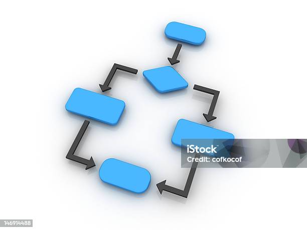 흐름도 순서도에 대한 스톡 사진 및 기타 이미지 - 순서도, 일러스트레이션, 컴퓨터 언어