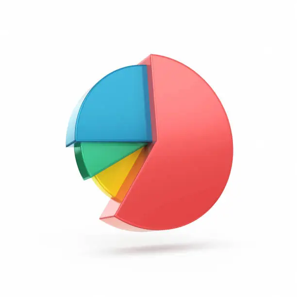 Photo of Pie chart isolated on white background stock photo