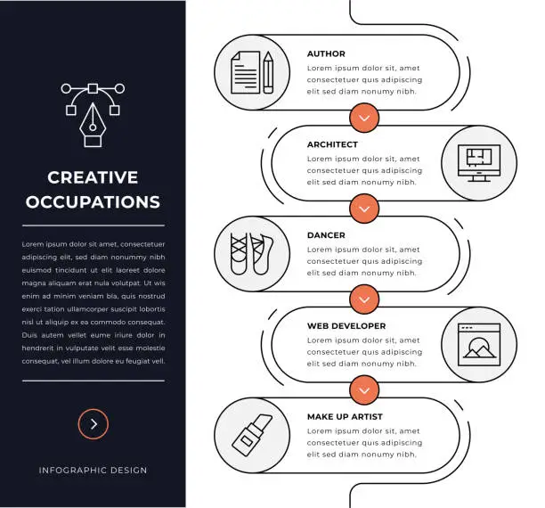 Vector illustration of Creative Occupations Infographic Design