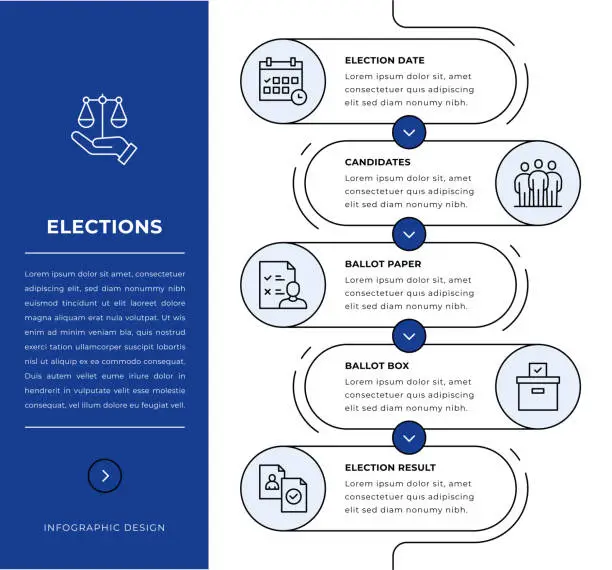 Vector illustration of Elections Infographic Design