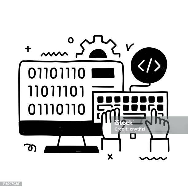 Programming Related Vector Conceptual Illustration Developer Computer ...