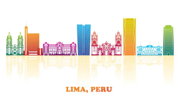 Vector illustration of Colourfull Skyline panorama of city of Lima, Peru