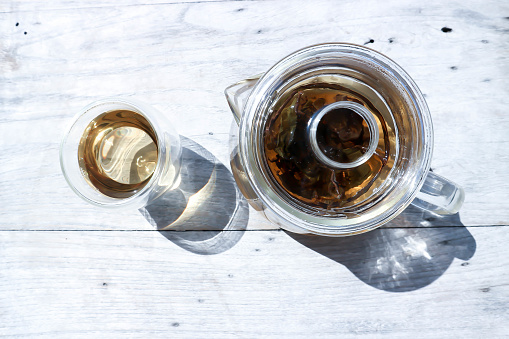 tea and teapot on the table, top view