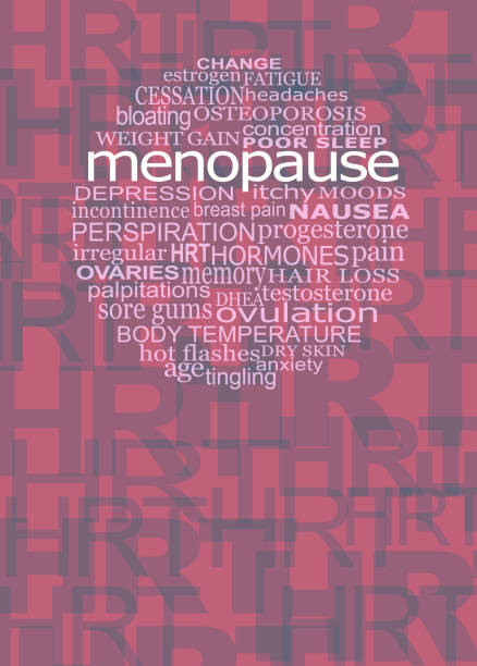 istock Words associated with the Menopause 1469482734