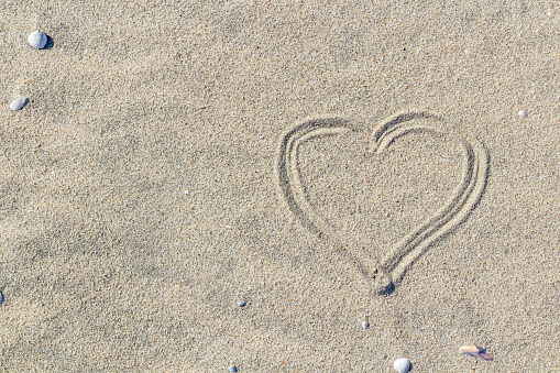 Heat symbol written on a beach wet sand.