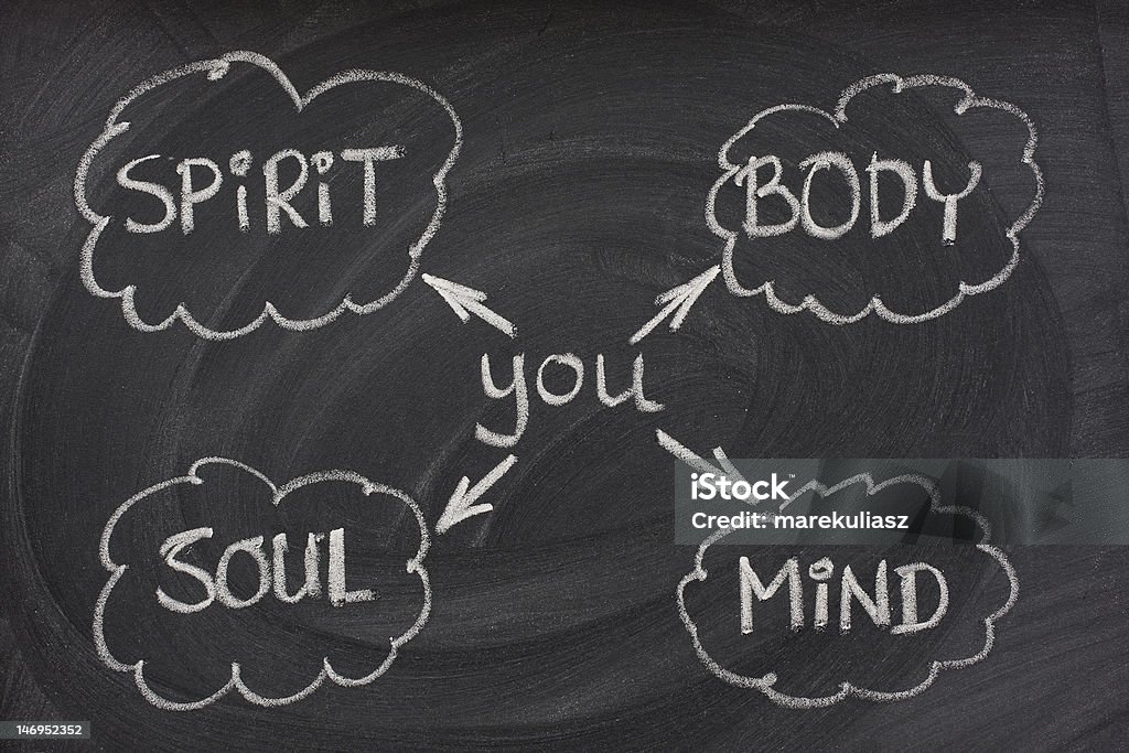 Corpo, mente, alma, espírito, no Quadro Negro - Royalty-free Contemplação Foto de stock