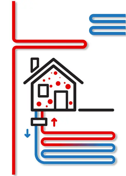 Vector illustration of Geothermal heat pump installation infographic illustration