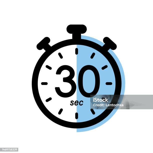 30 30 0 30-30-0
