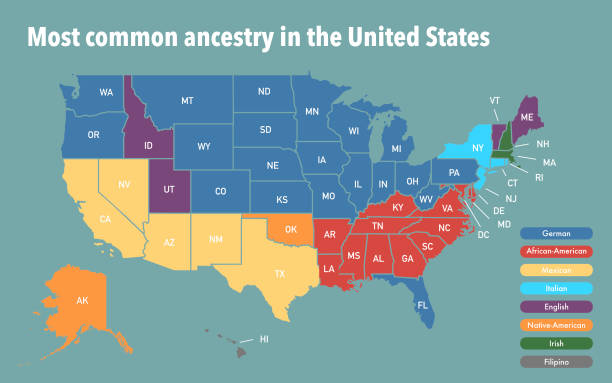 istock Most common ancestries in the USA 1469800386