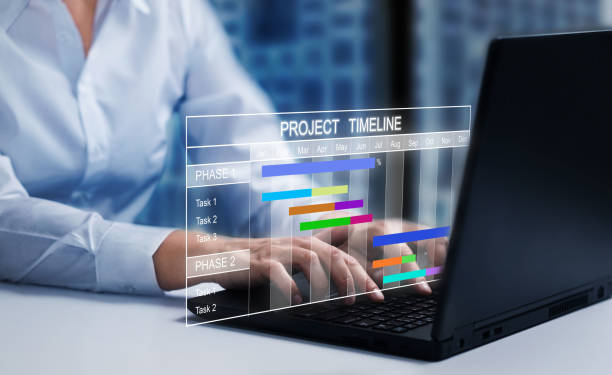 istock Project management timeline, schedule, tag cloud concept. Business, Technology, Internet and network concept 1469914917