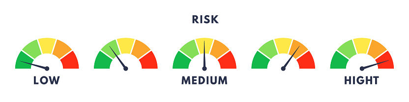 Level risk graph or control quality. Scale meter with low, high and medium bar.Vector isolated illustration