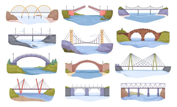 Vector illustration of Bridges over canal or river connecting islands or banks of river. Architectural construction with road and way for people or cars. Vector in flat style