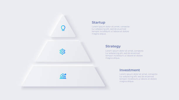 Neumorphic pyramid element for infographic. Skeuomorph concept with 3 options, parts, steps or processes. Neumorphic pyramid element for infographic. Skeuomorph concept with 3 options, parts, steps or processes. pyramid stock illustrations