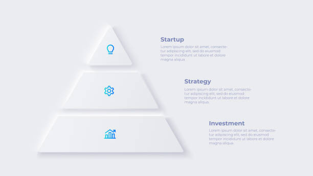 3 Part Pyramid 222,900+ Pyramid Stock Photos, Pictures & Royalty-Free Images - iStock