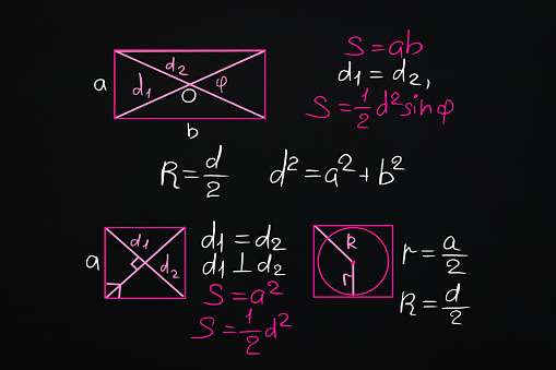 Basic square and rectangle area formulas written on chalkboard