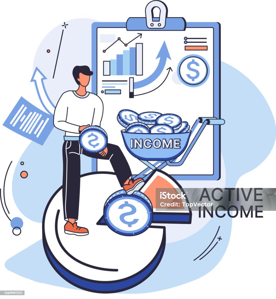 Activity Income Active Income Obtained In Course Of Certain Activity Using Your ...