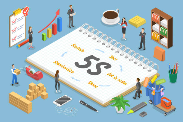3D Isometric Flat Vector Conceptual Illustration of Kaizen Business Strategy 3D Isometric Flat Vector Conceptual Illustration of Kaizen Business Strategy, 5S Methodology continuous improvement loop stock illustrations