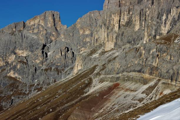 istock Dolomites mountains with snow in Val di Fassa 1470018731
